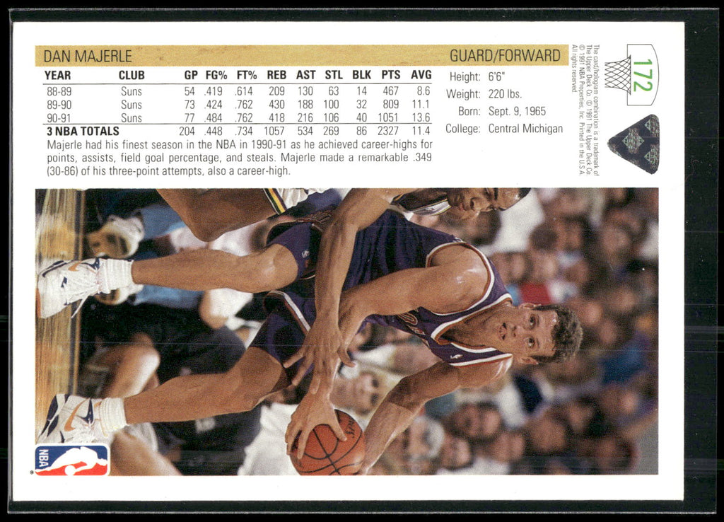 1991-92 Upper Deck #172 Dan Majerle