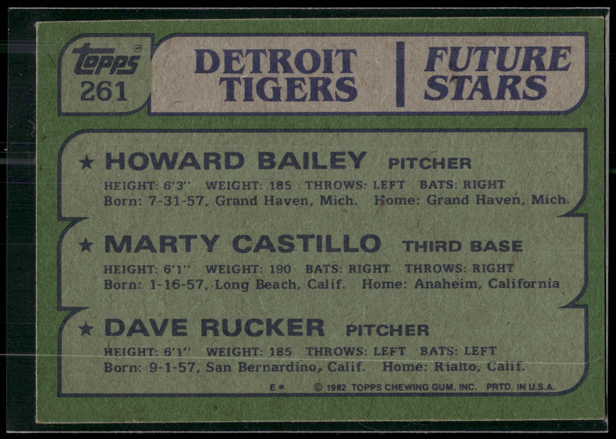 1982 Topps #261 (Howard Bailey / Marty Castillo / Dave Rucker)