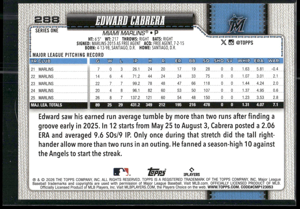 2026 Topps #288 Edward Cabrera