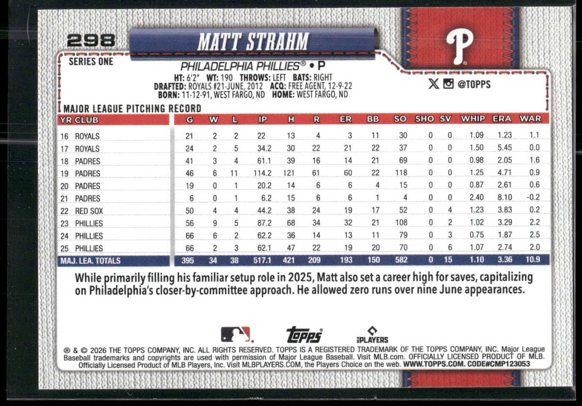 2026 Topps #298 Matt Strahm