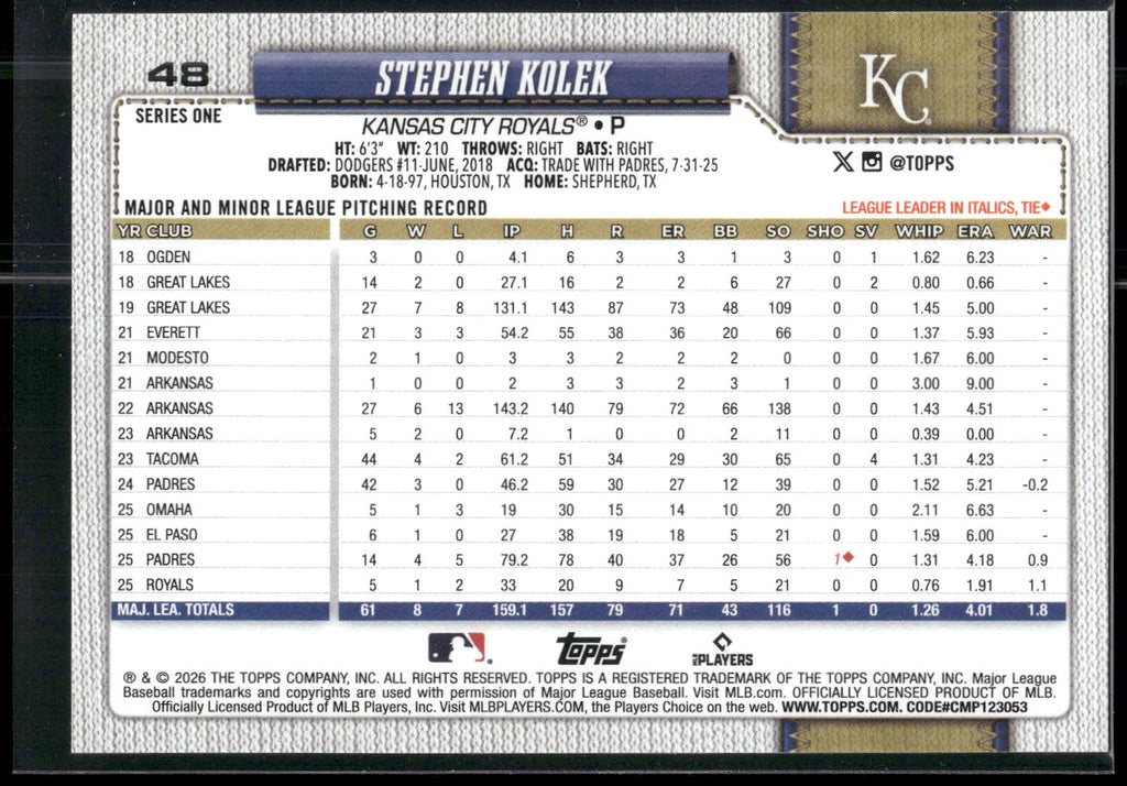 2026 Topps #48 Stephen Kolek