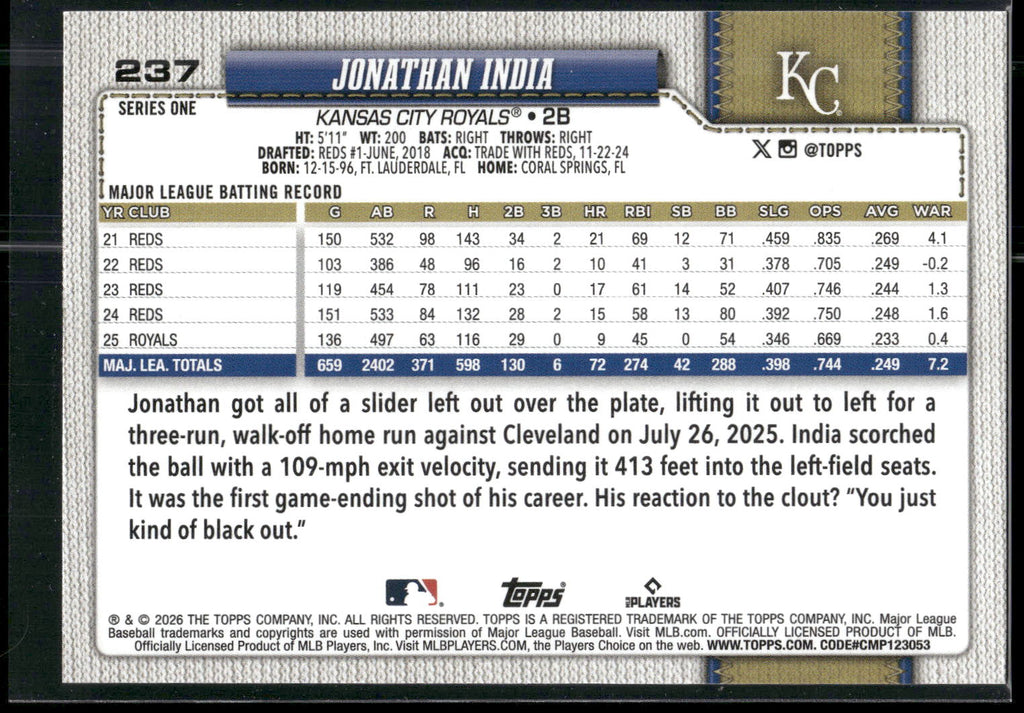 2026 Topps #237 Jonathan India