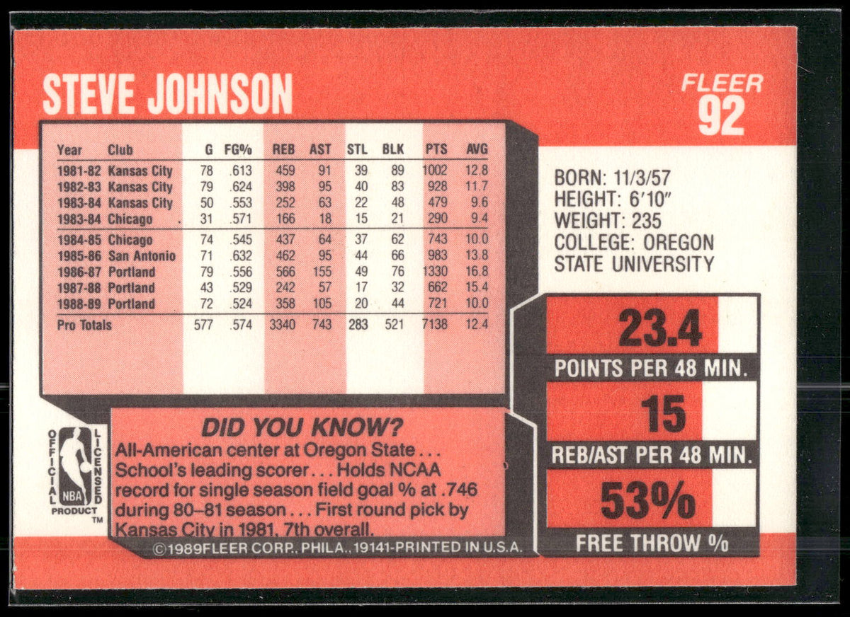 1989-90 Fleer #92 Steve Johnson