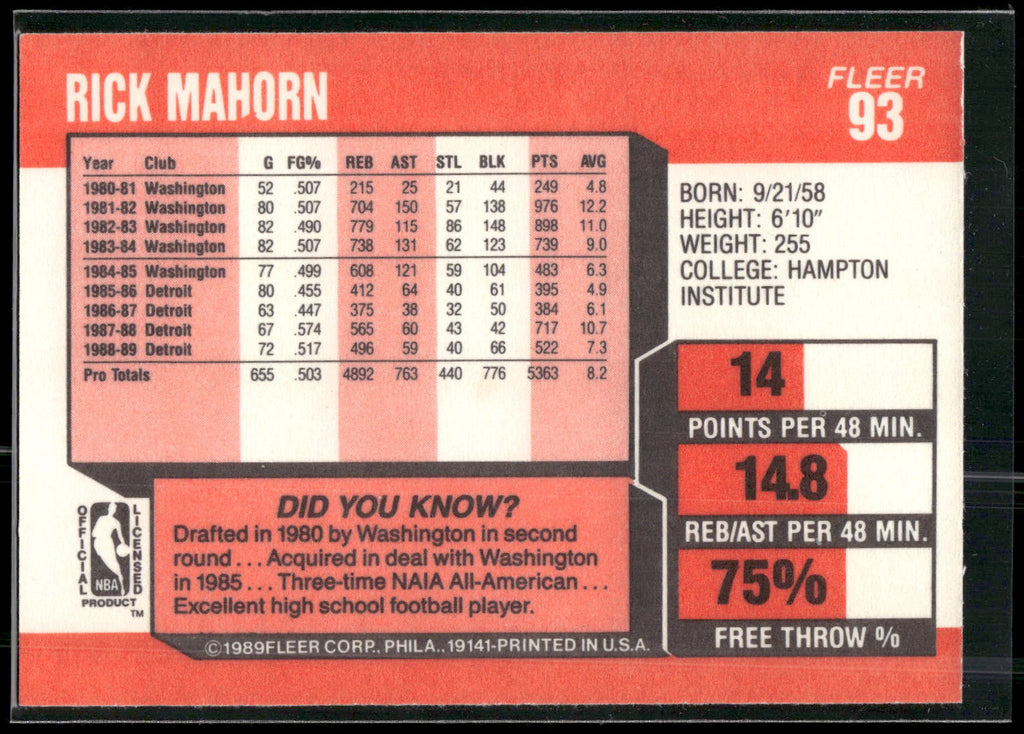 1989-90 Fleer #93 Rick Mahorn