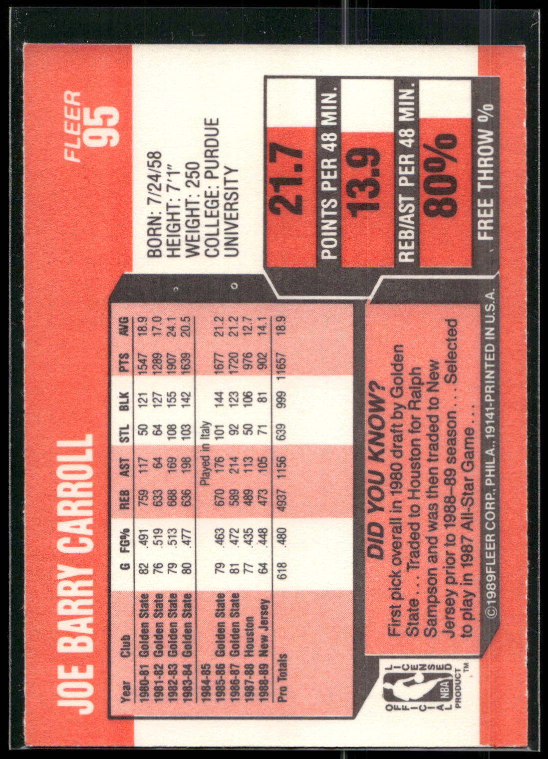 1989-90 Fleer #95 Joe Barry Carroll