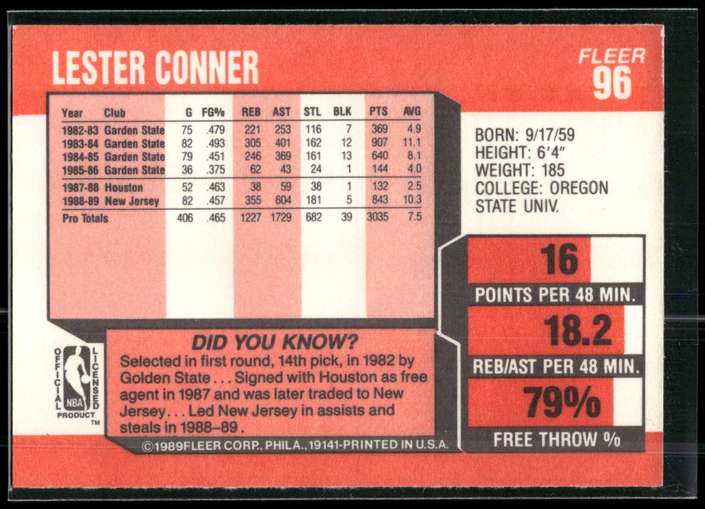 1989-90 Fleer #96 Lester Conner