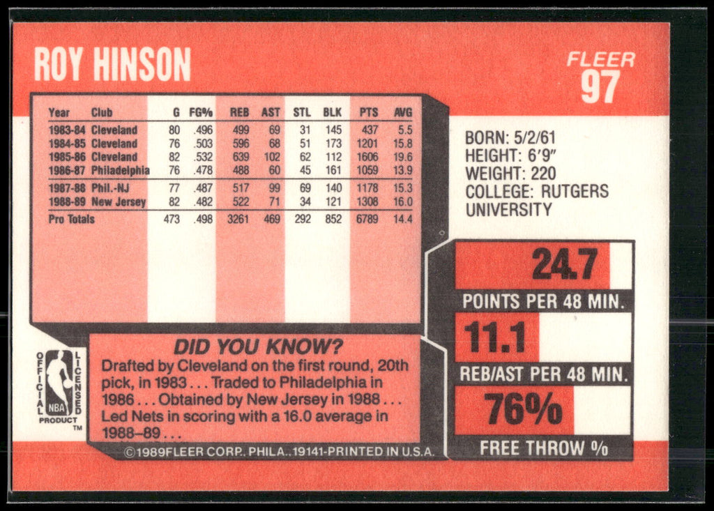 1989-90 Fleer #97 Roy Hinson