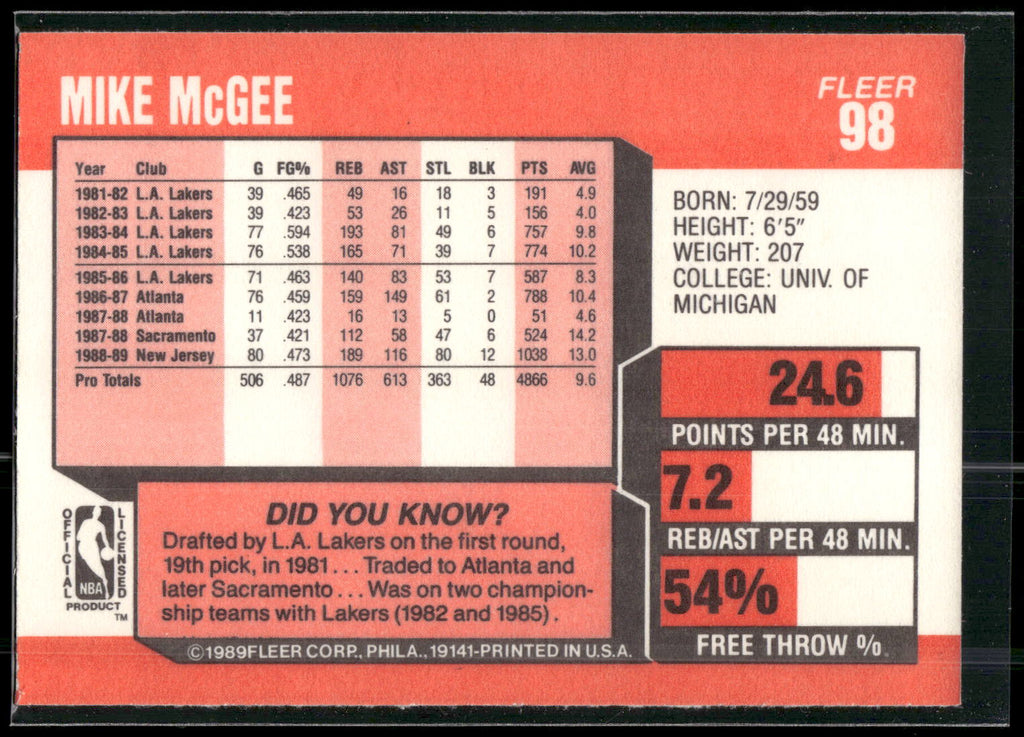 1989-90 Fleer #98 Mike McGee