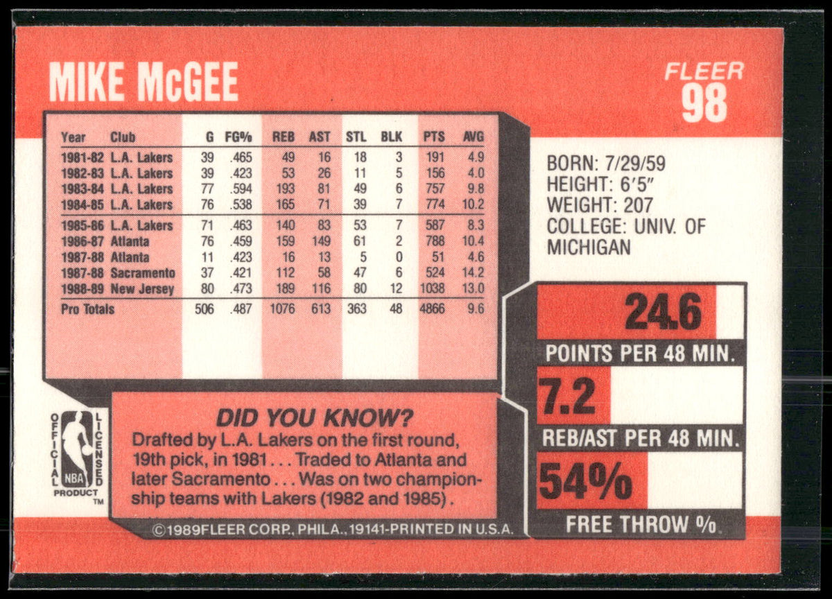 1989-90 Fleer #98 Mike McGee