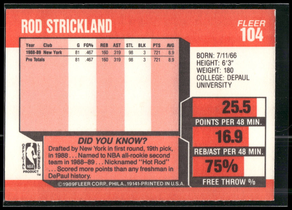 1989-90 Fleer #104 Rod Strickland