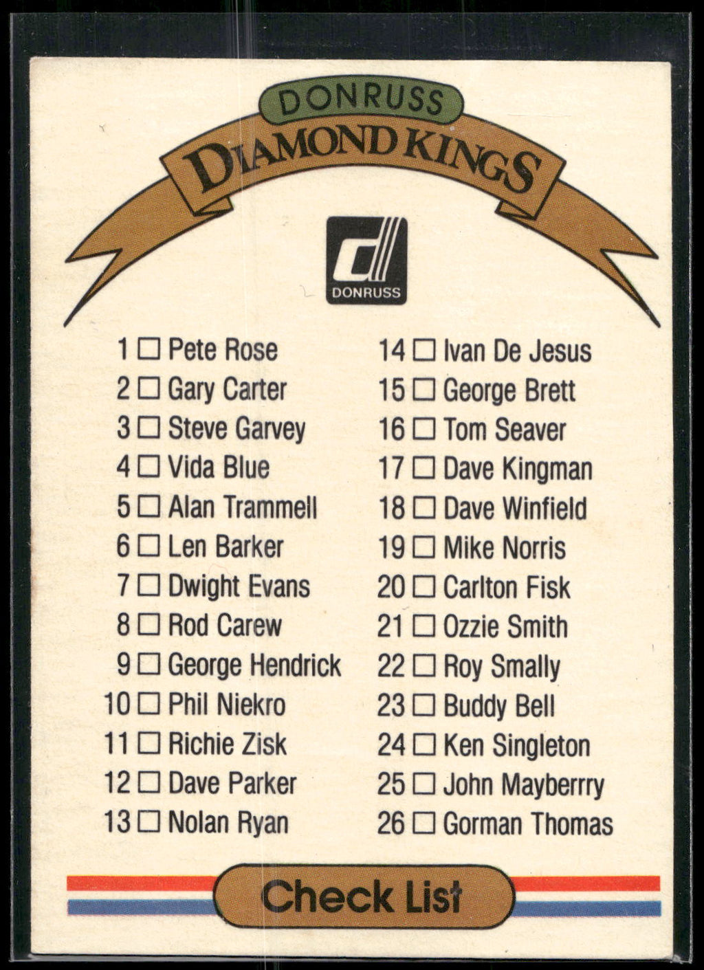 1982 Donruss #NNOa Diamond Kings Checklist 1-26