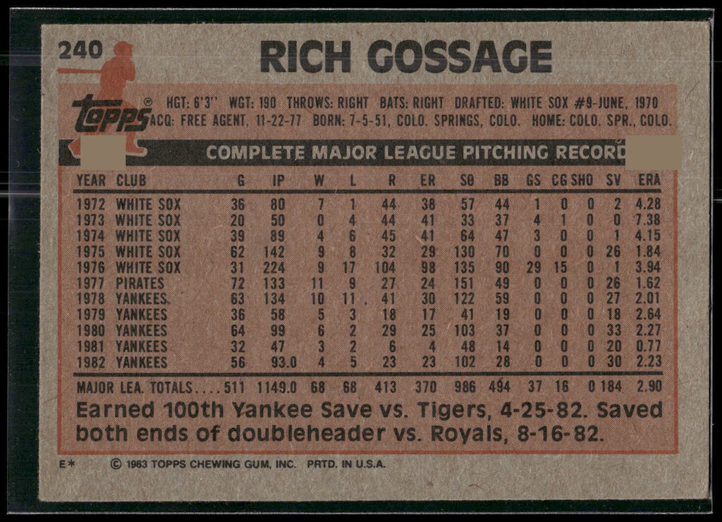 1983 Topps #240 Rich Gossage