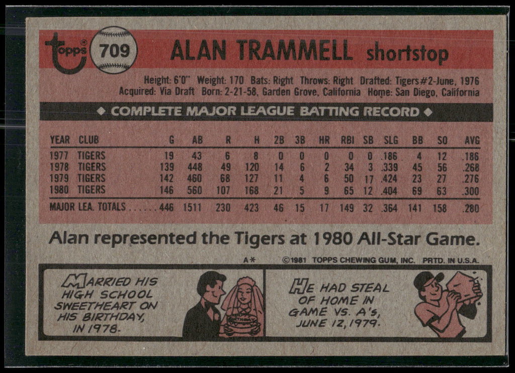 1981 Topps #709 Alan Trammell