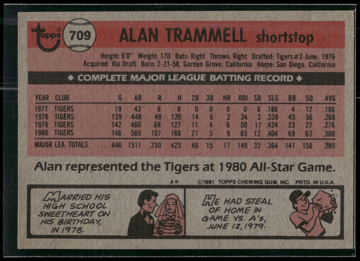 1981 Topps #709 Alan Trammell