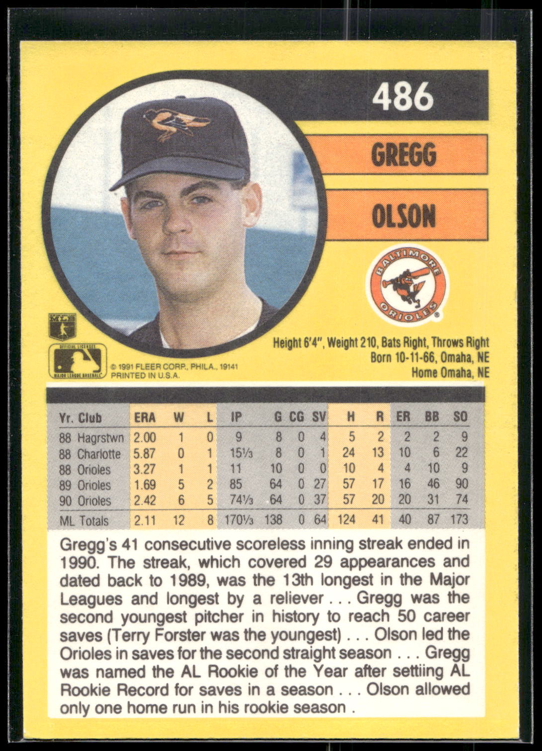 1991 Fleer #486 Gregg Olson