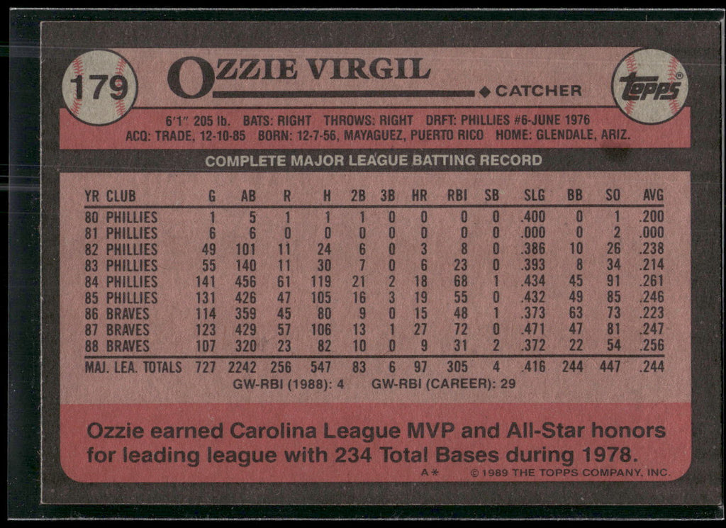 1989 Topps #179 Ozzie Virgil