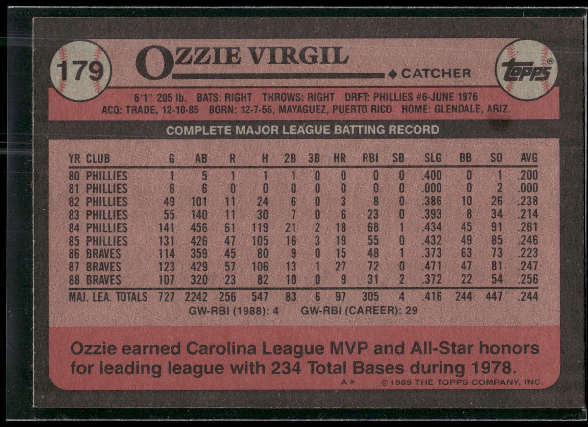 1989 Topps #179 Ozzie Virgil