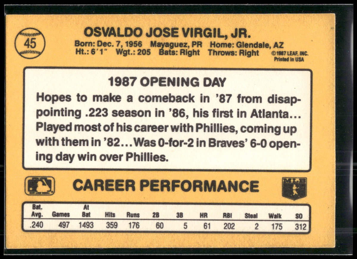 1987 Donruss Opening Day #45 Ozzie Virgil
