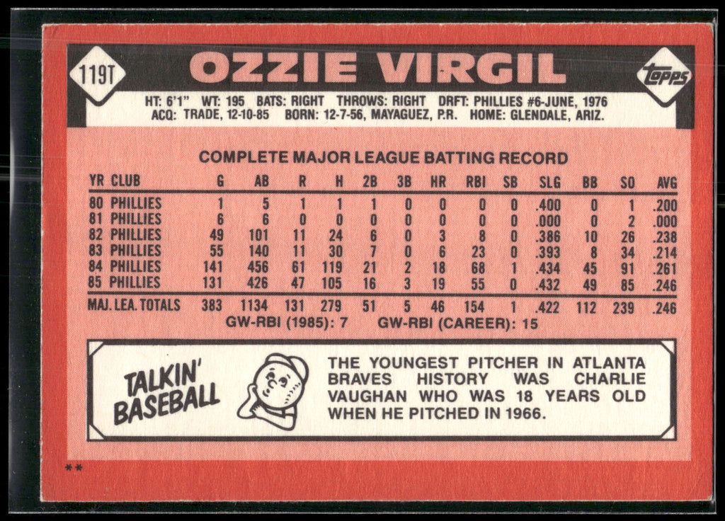 1986 Topps Traded #119T Ozzie Virgil