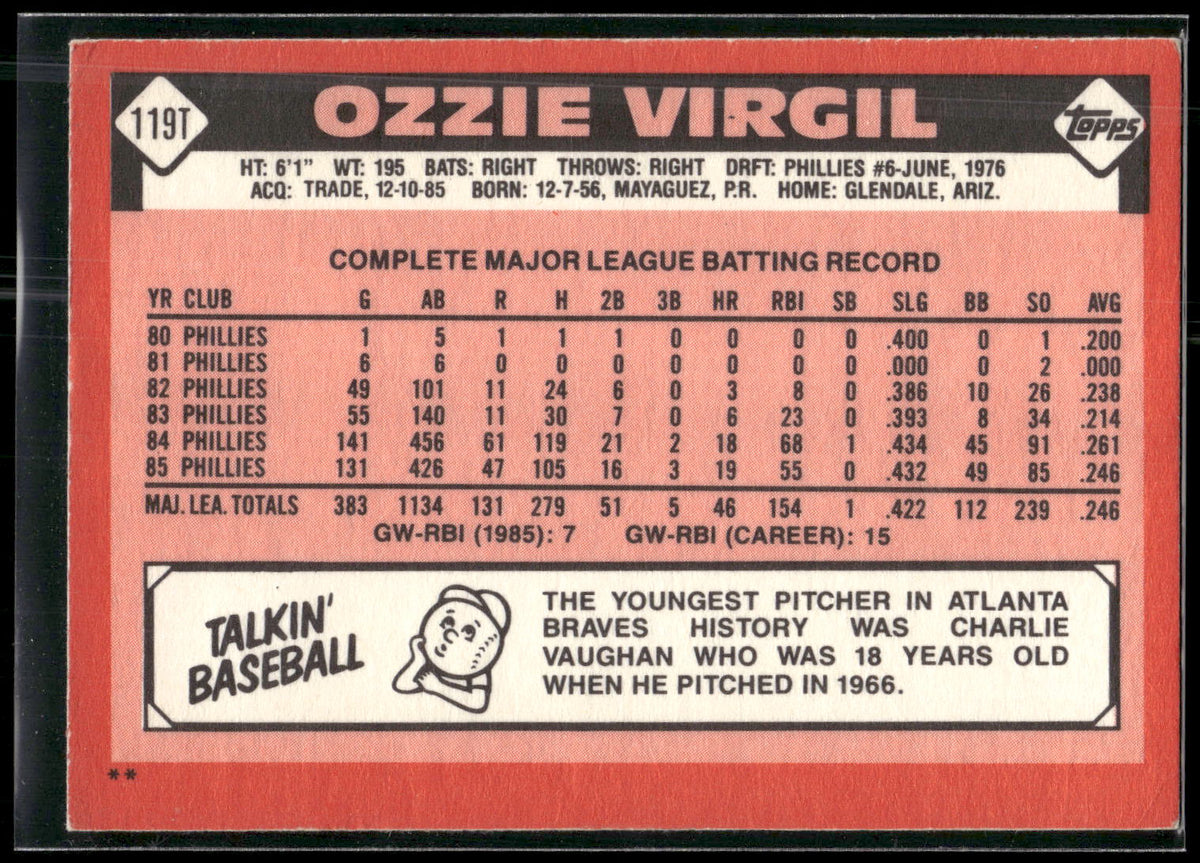1986 Topps Traded #119T Ozzie Virgil
