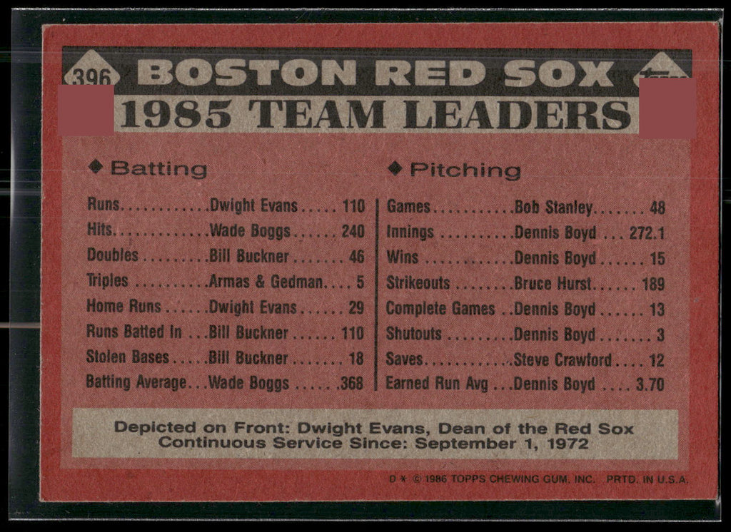 1986 Topps #396 Red Sox Leaders