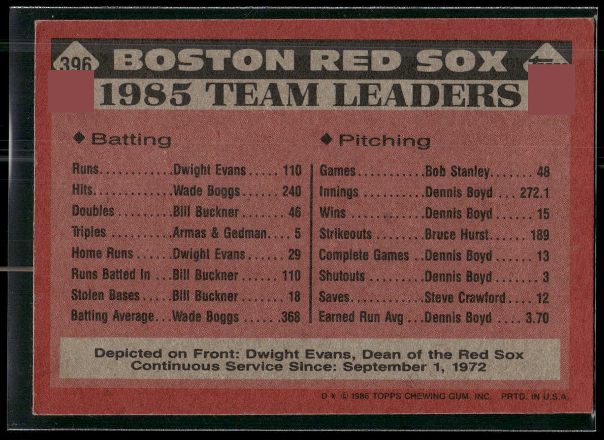1986 Topps #396 Red Sox Leaders