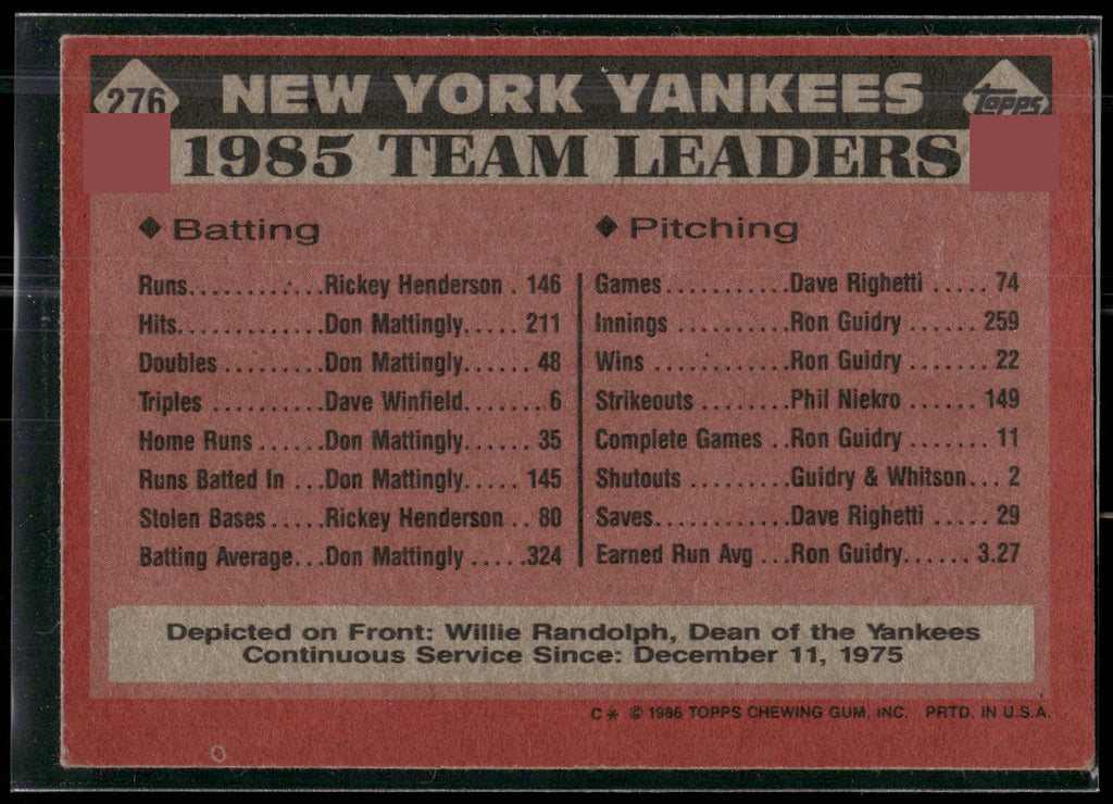 1986 Topps #276 Yankees Leaders