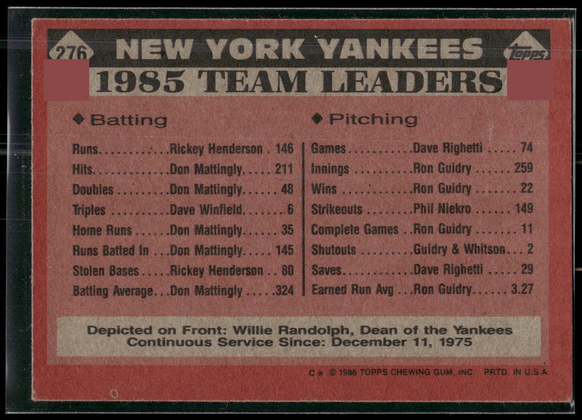 1986 Topps #276 Yankees Leaders