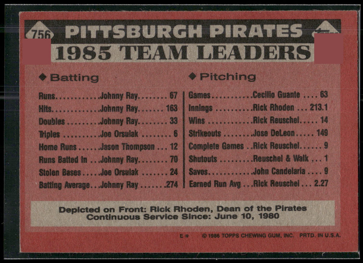 1986 Topps #756 Pirates Leaders