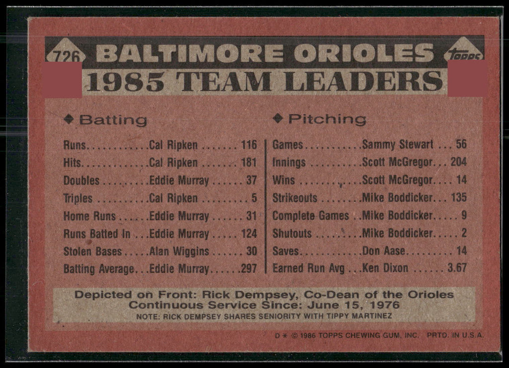 1986 Topps #726 Orioles Leaders