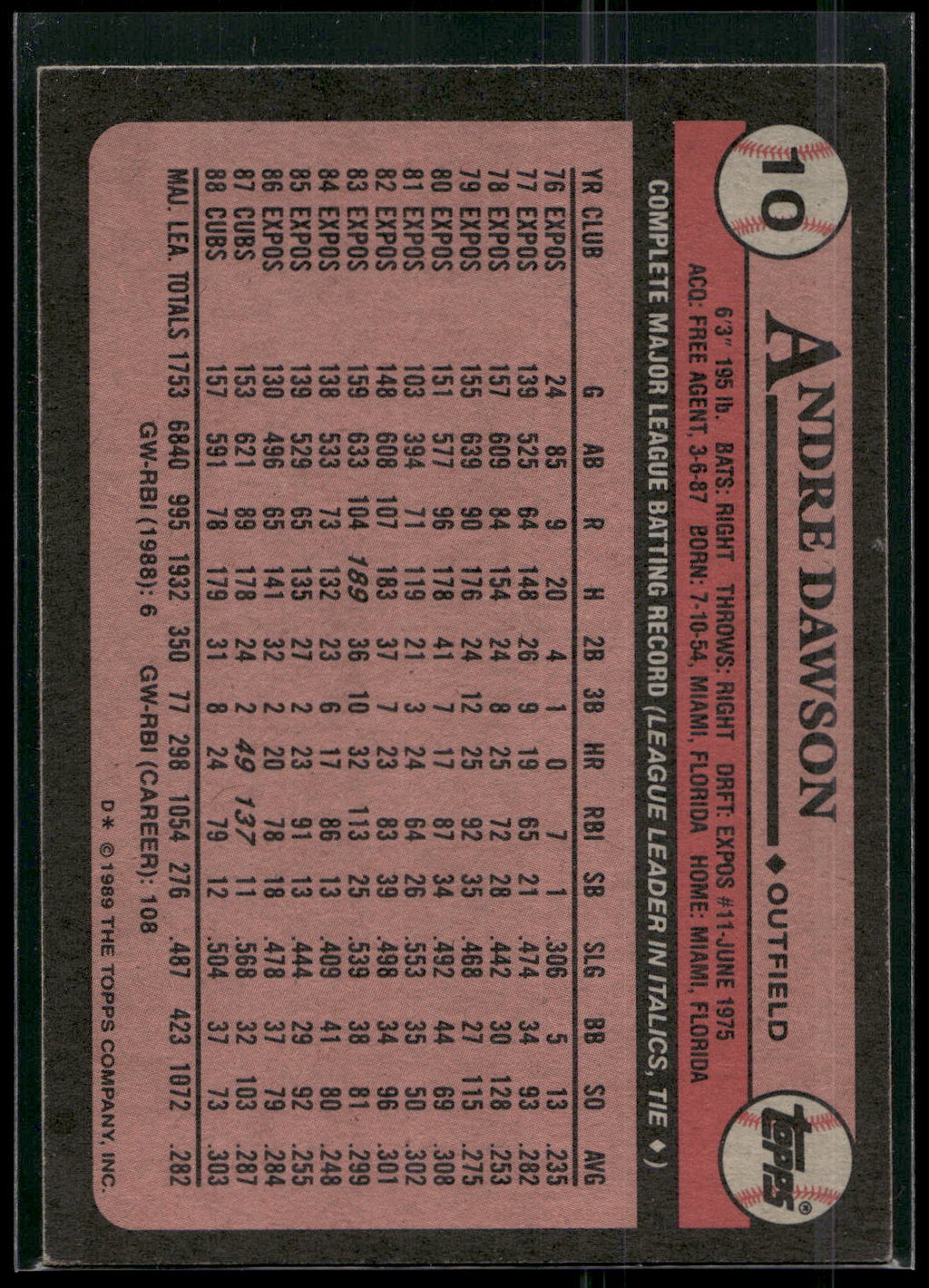 1989 Topps #10 Andre Dawson