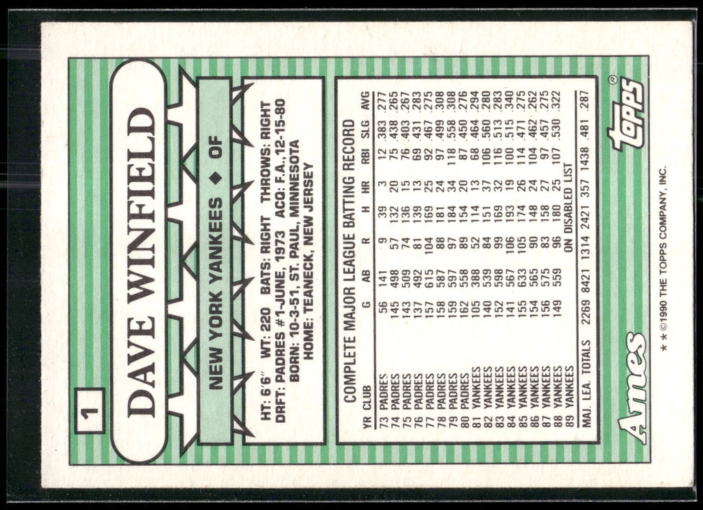 1990 Topps Ames All-Stars #1 Dave Winfield