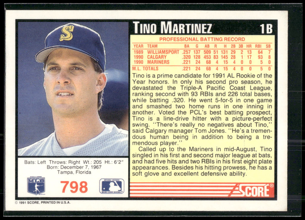 1991 Score #798 Tino Martinez