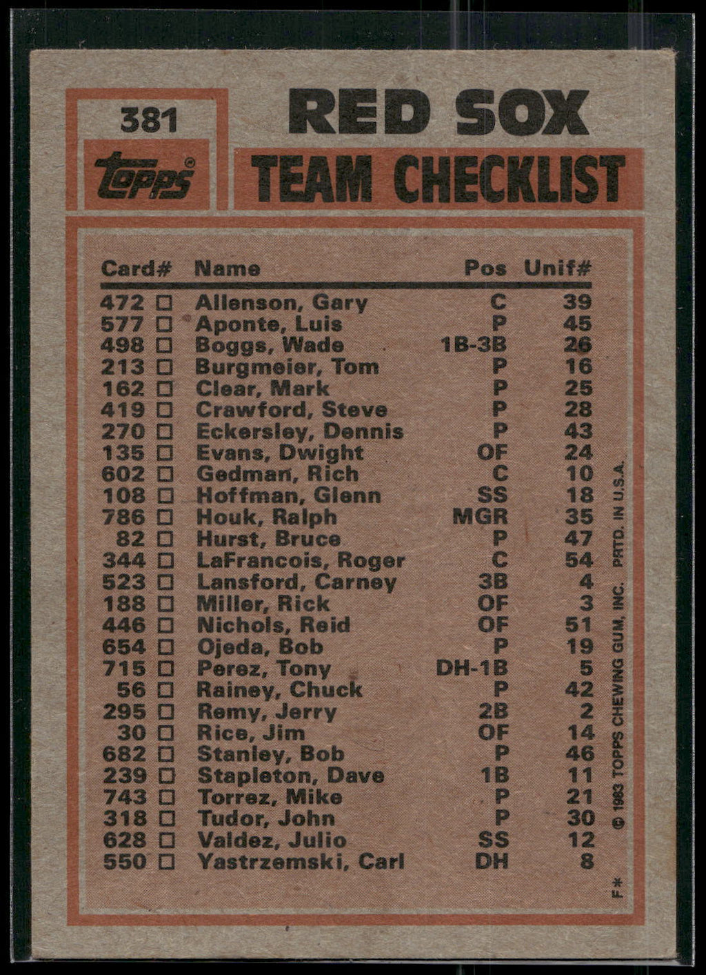 1983 Topps #381 Red Sox Leaders / Checklist (Jim Rice / Bob Stanley)