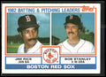 1983 Topps #381 Red Sox Leaders / Checklist (Jim Rice / Bob Stanley)