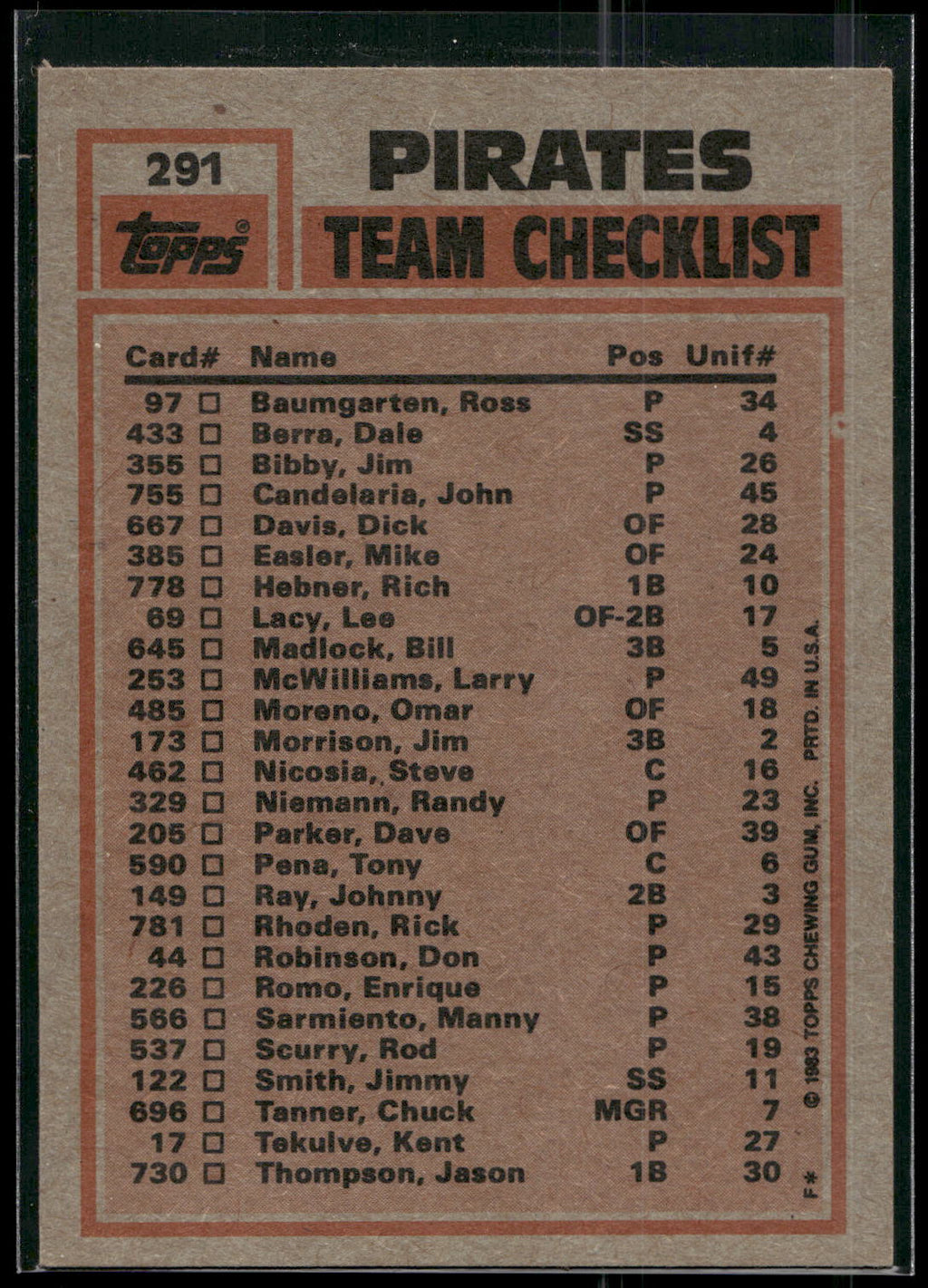 1983 Topps #291 Pirates Leaders / Checklist (Bill Madlock / John Candelaria)