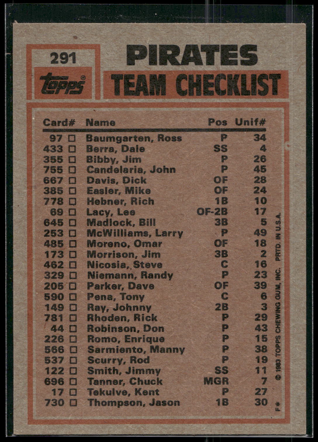 1983 Topps #291 Pirates Leaders / Checklist (Bill Madlock / John Candelaria)