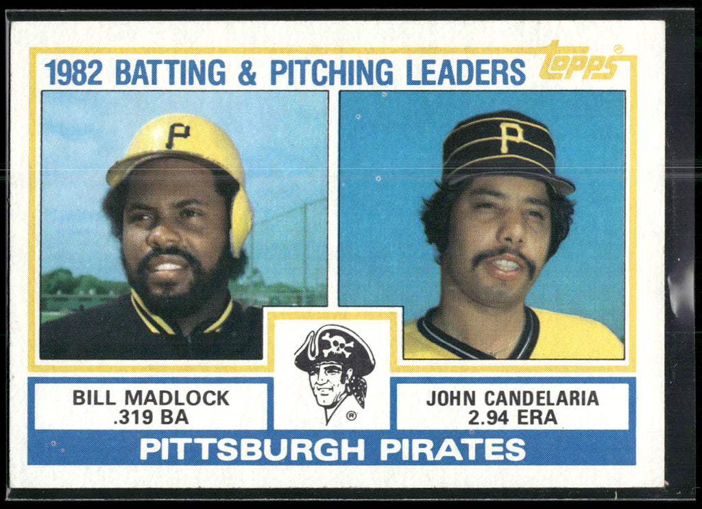 1983 Topps #291 Pirates Leaders / Checklist (Bill Madlock / John Candelaria)