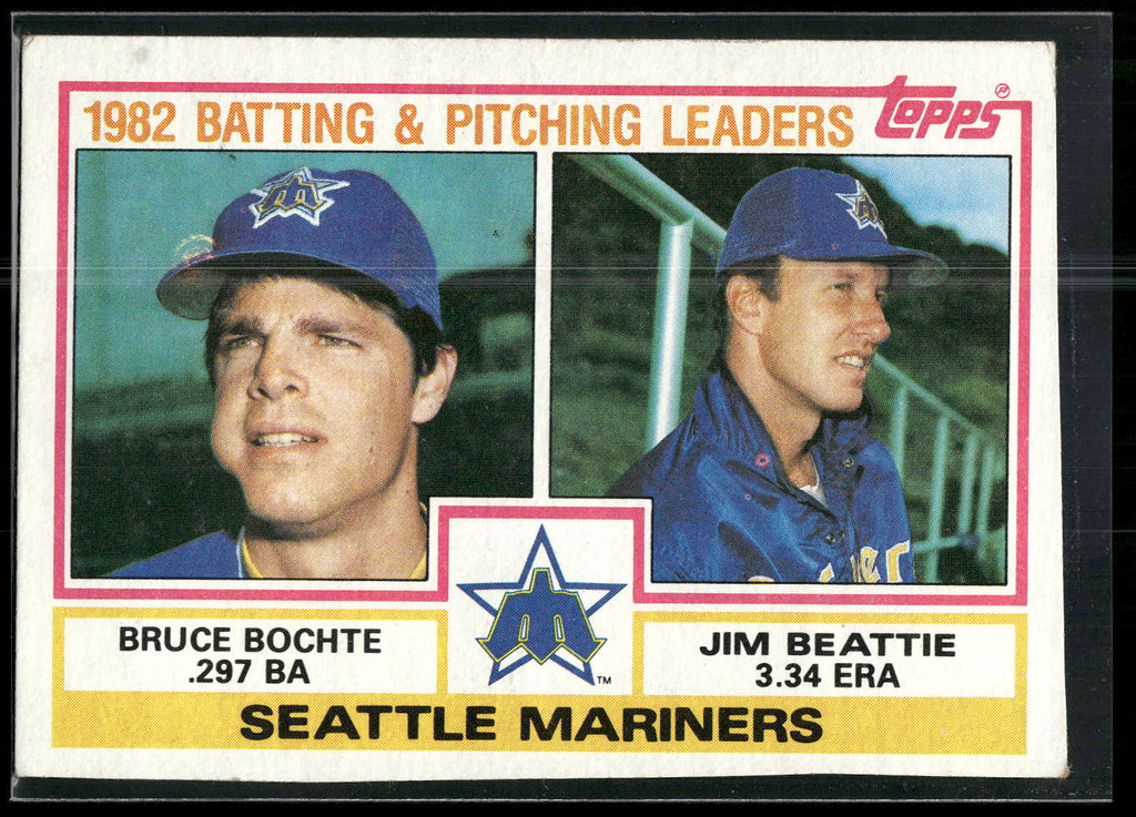 1983 Topps #711 Mariners Leaders / Checklist (Bruce Bochte / Jim Beattie)