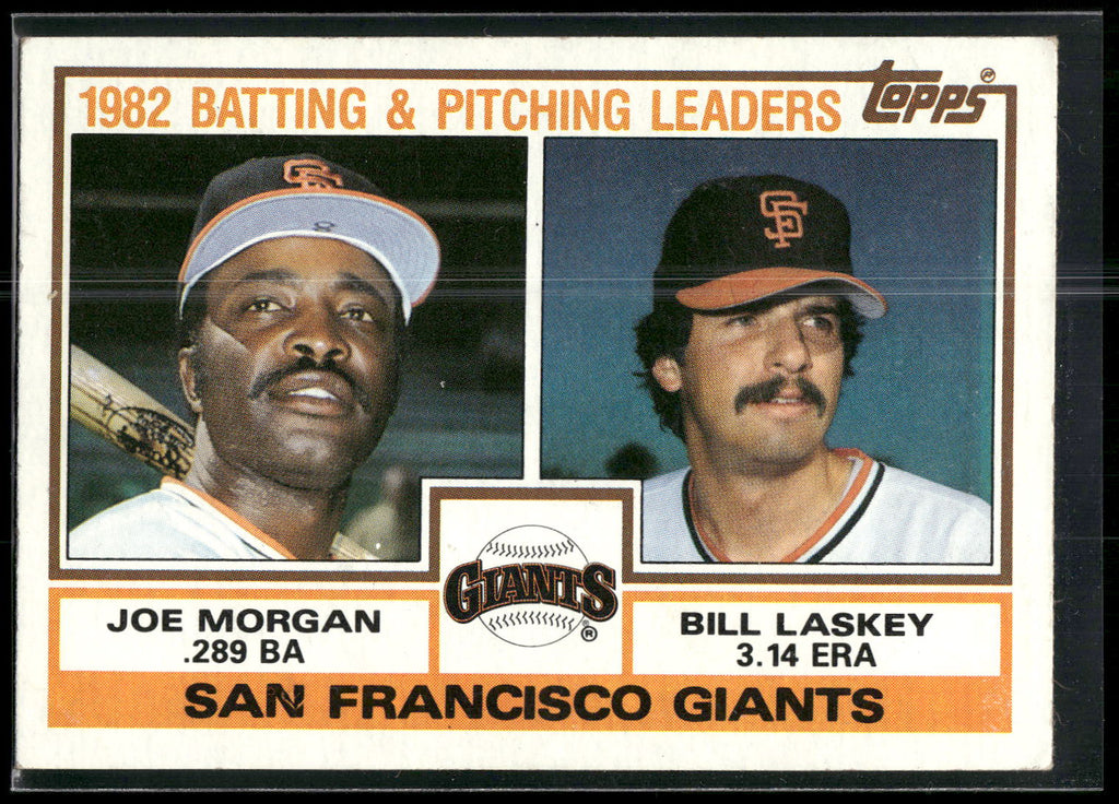 1983 Topps #171 Giants Leaders / Checklist (Joe Morgan / Bill Laskey)