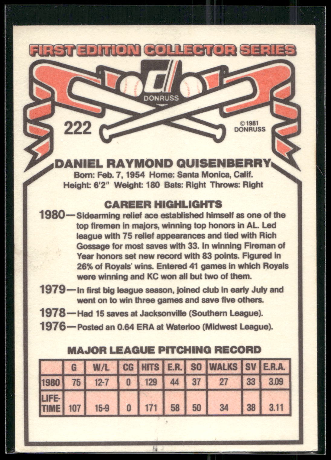 1981 Donruss #222 Dan Quisenberry
