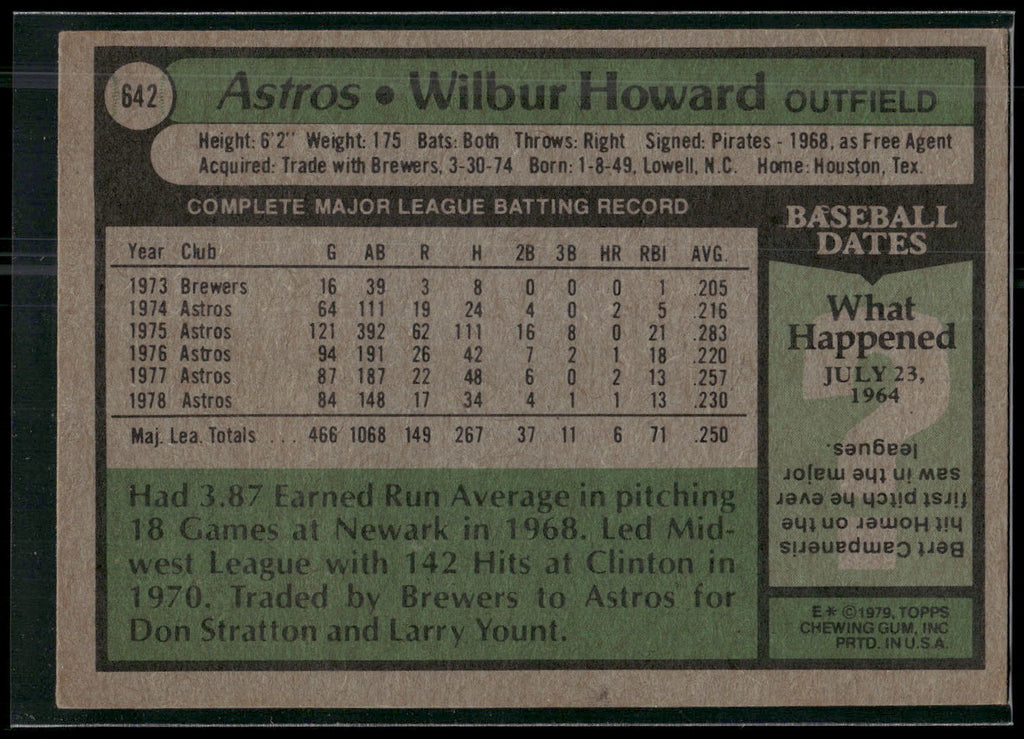 1979 Topps #642 Wilbur Howard