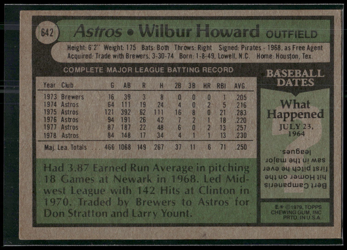 1979 Topps #642 Wilbur Howard