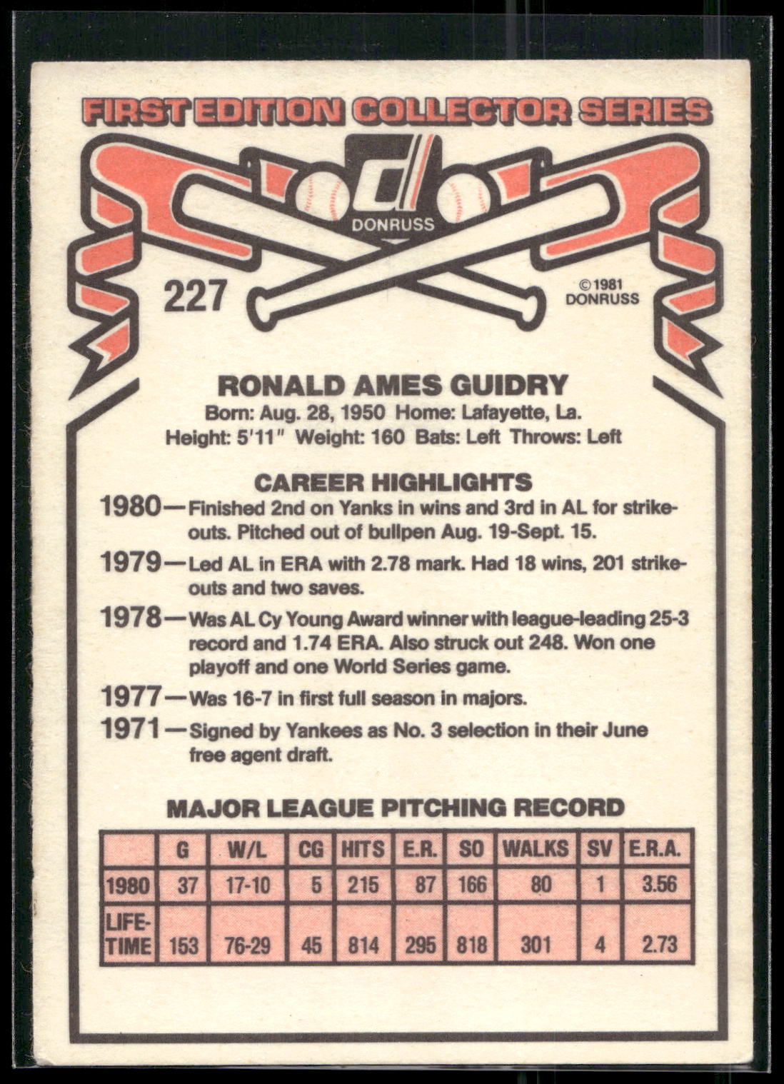 1981 Donruss #227 Ron Guidry