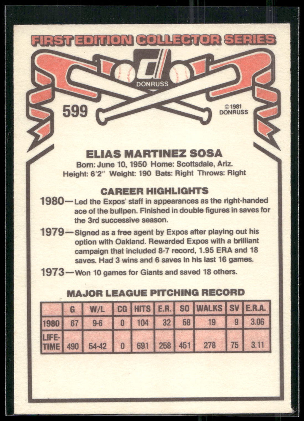 1981 Donruss #599 Elias Sosa