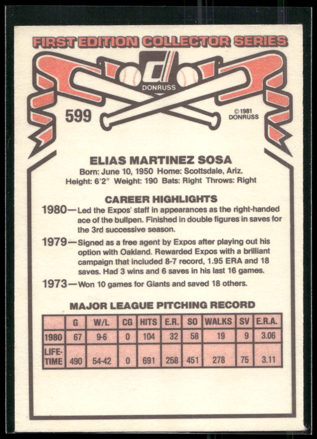 1981 Donruss #599 Elias Sosa