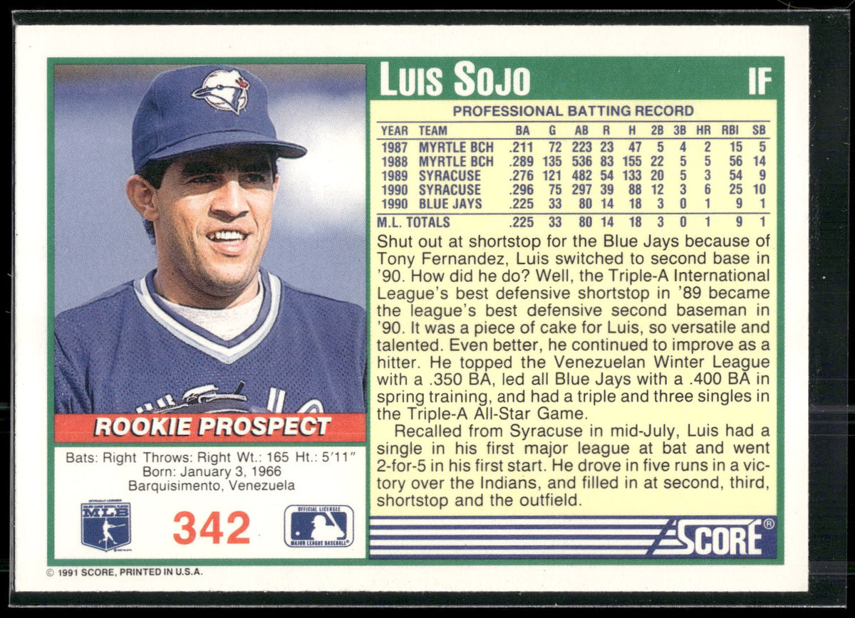 1991 Score #342 Luis Sojo