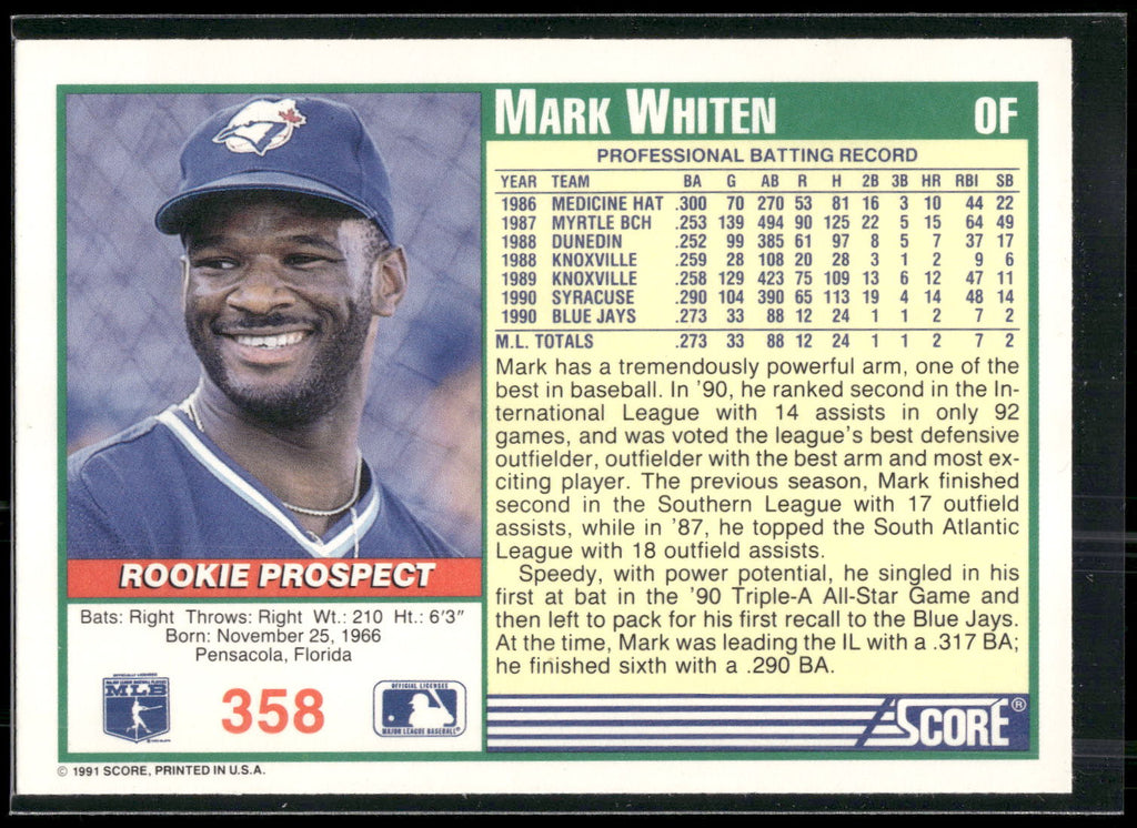 1991 Score #358 Mark Whiten