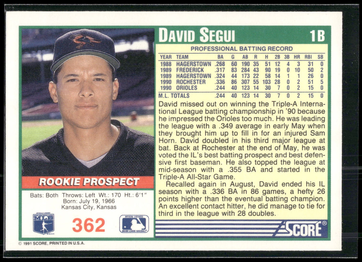 1991 Score #362 David Segui