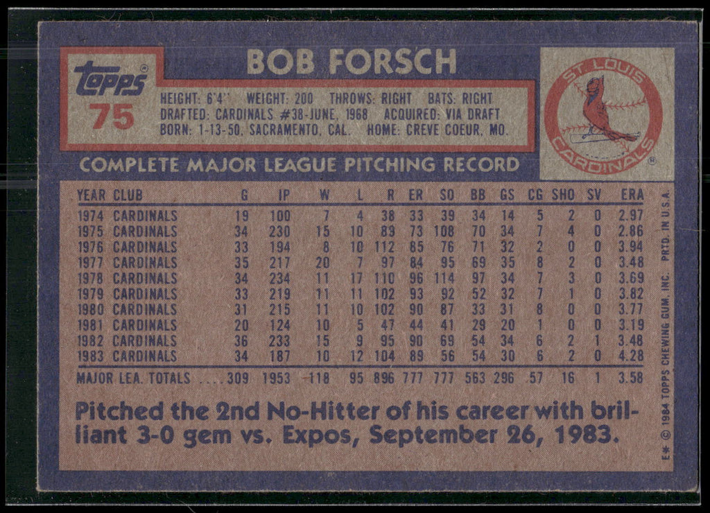 1984 Topps Nestle #75 Bob Forsch